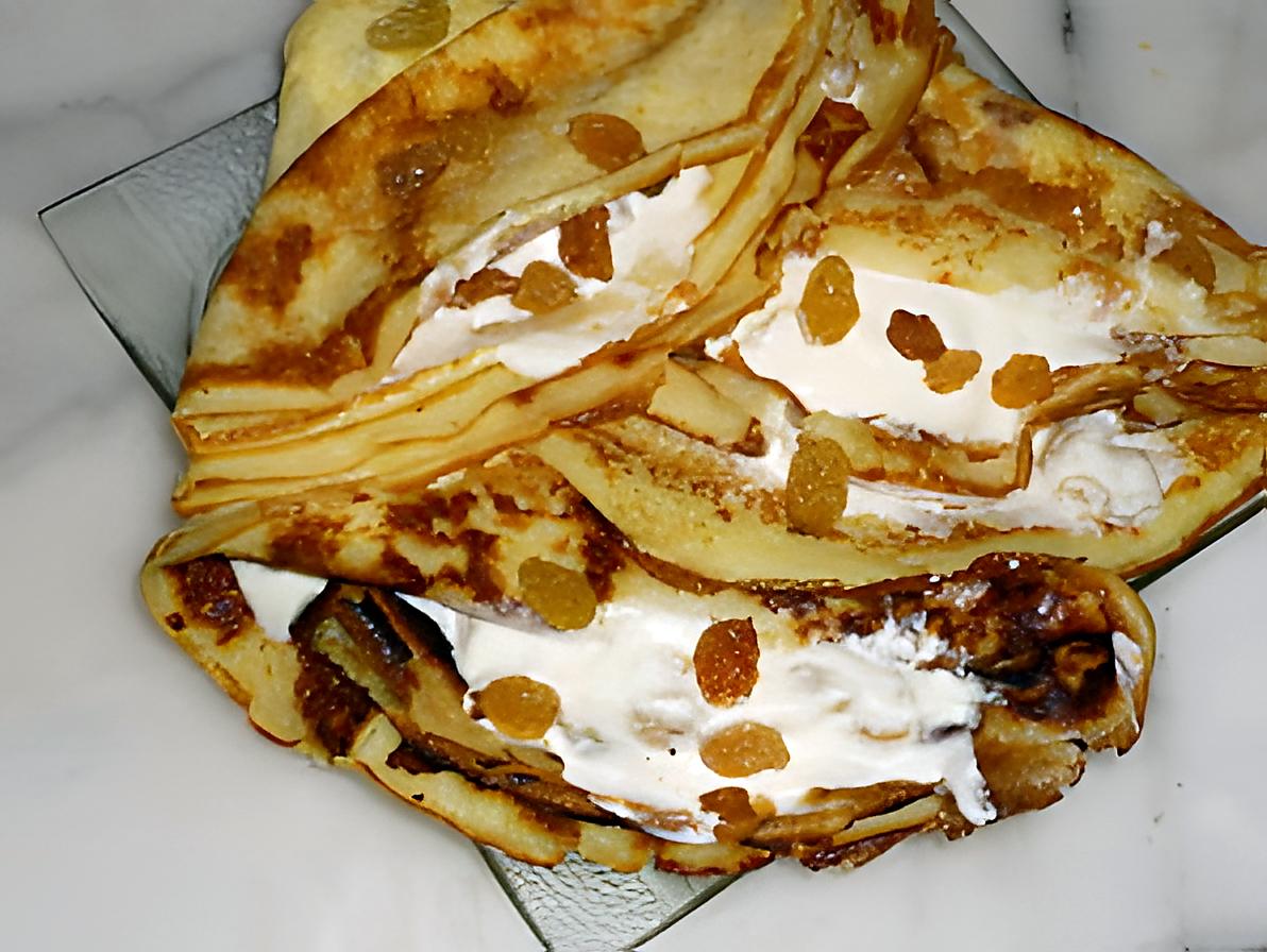 recette CREPES AUX RAISINS SECS