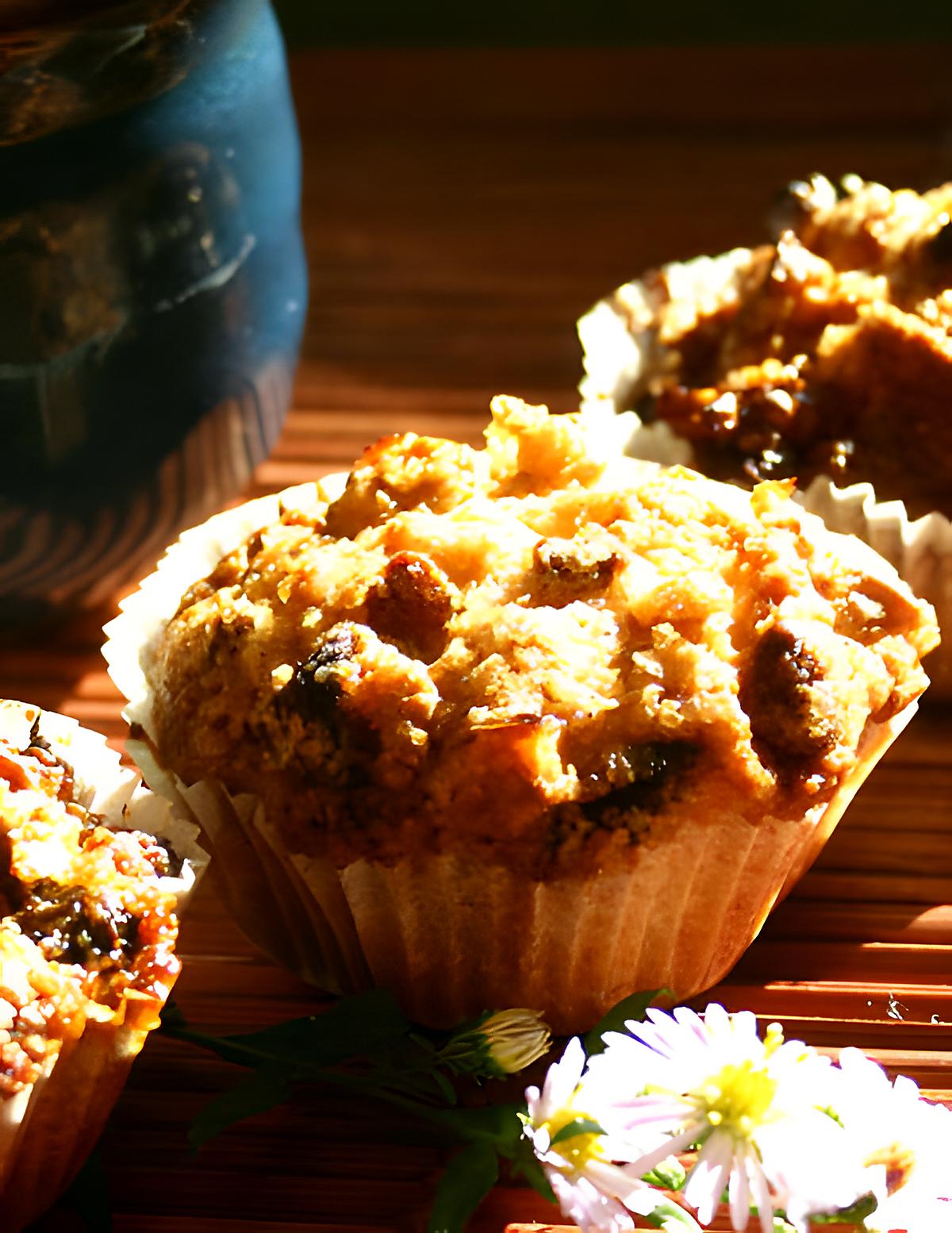 recette Muffins Banane - Chocolat - Struesel