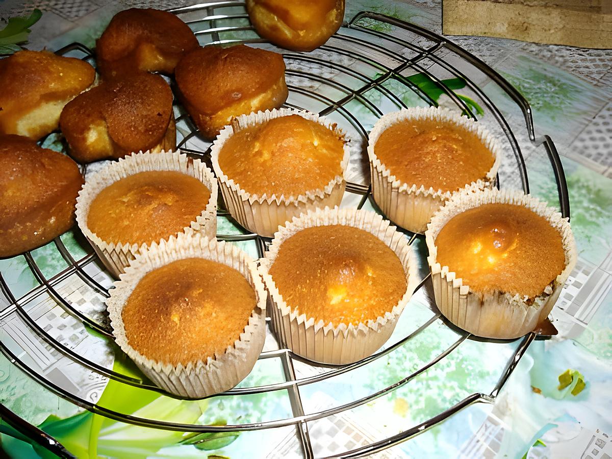 recette muffins aux pepite de chocolat