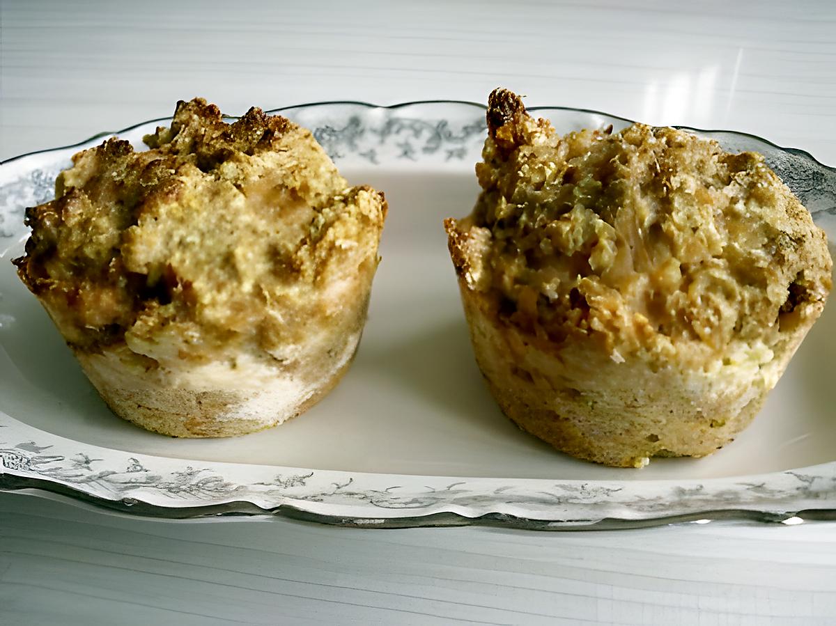 recette MUFFINS AU SAUMON AU SON D’AVOINE