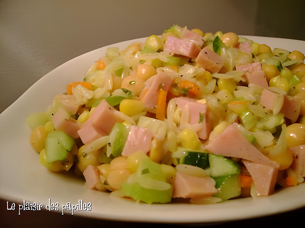 recette ~Salade de pois chiches et jambon~ 