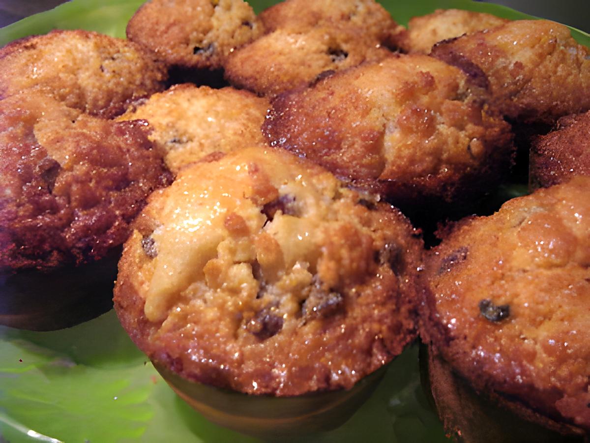 recette Muffin's Gourmands