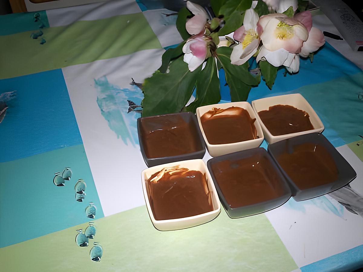 recette crème chocolat brésilienne