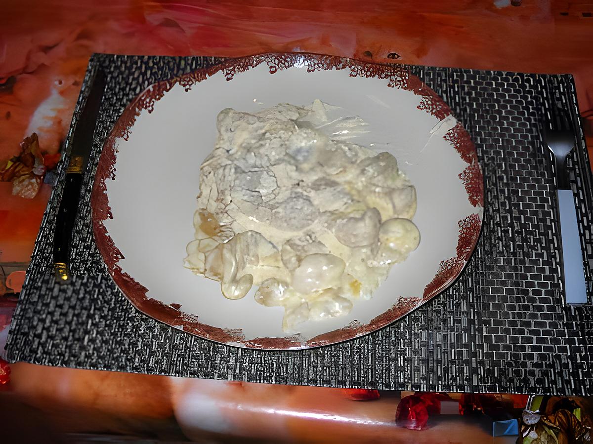 recette Ris de veau crème champignons