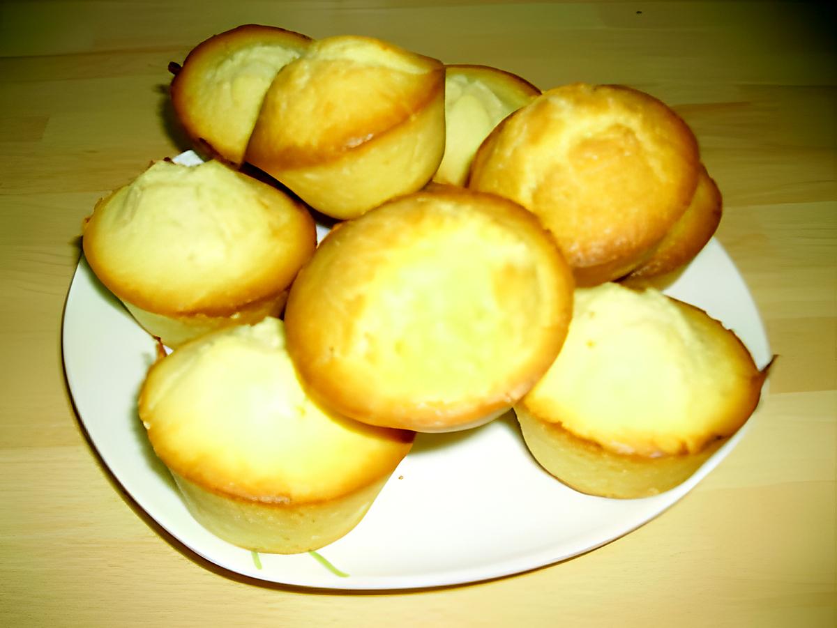 recette muffins au citron
