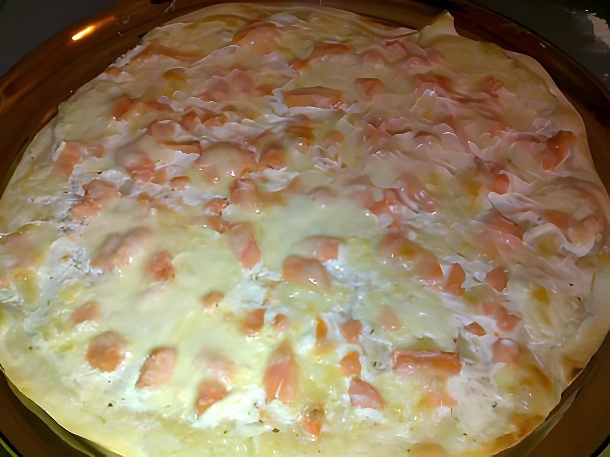 recette Pizza au saumon
