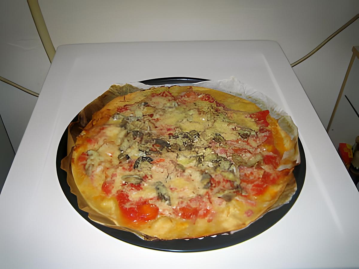 recette pizza reine aux champignons