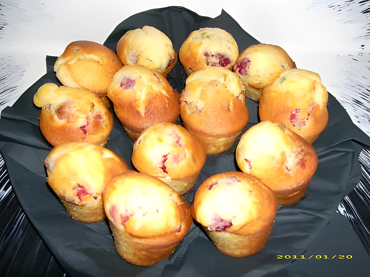 recette muffins aux framboises et à la menthe