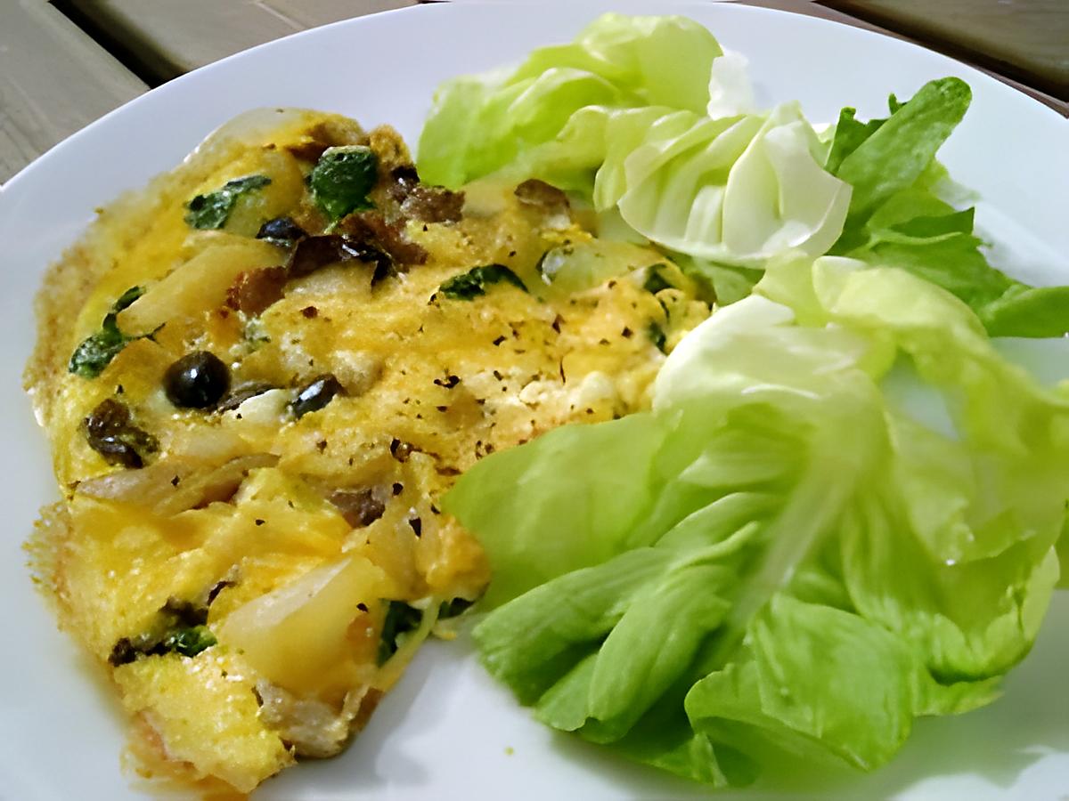 recette Omelette aux champignions