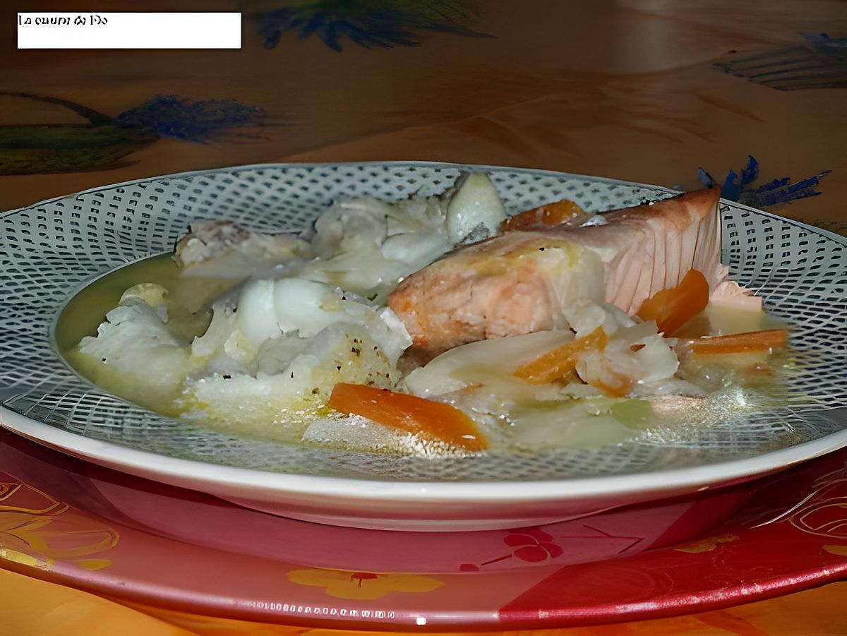 recette Waterzooi de poissons