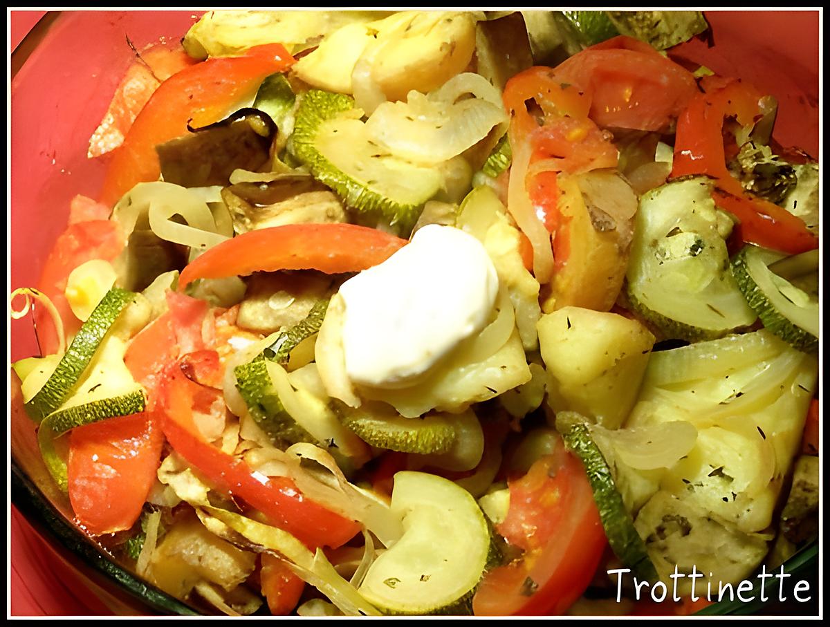 recette Pommes de terre en ratatouille