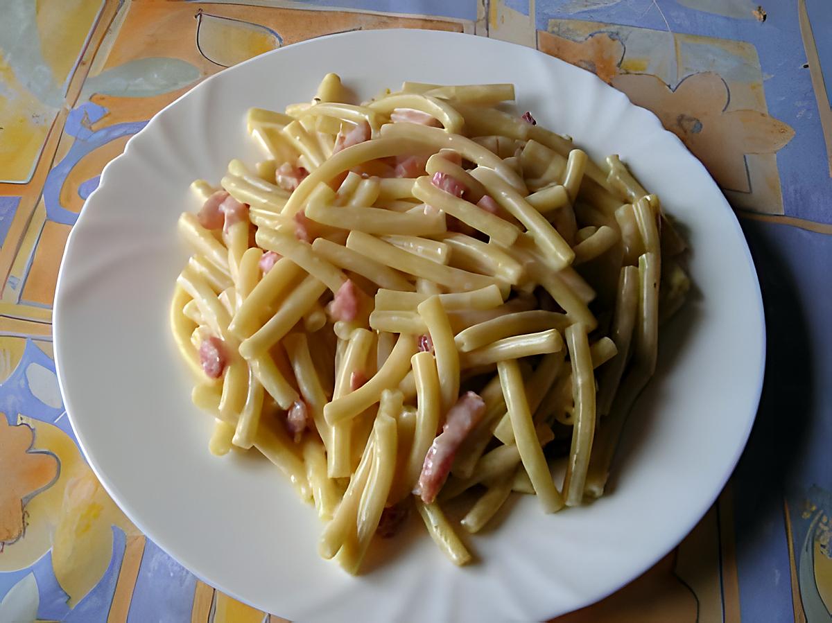 recette Pâte à la carbonara