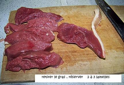 recette Magrets de canard gras aux olives