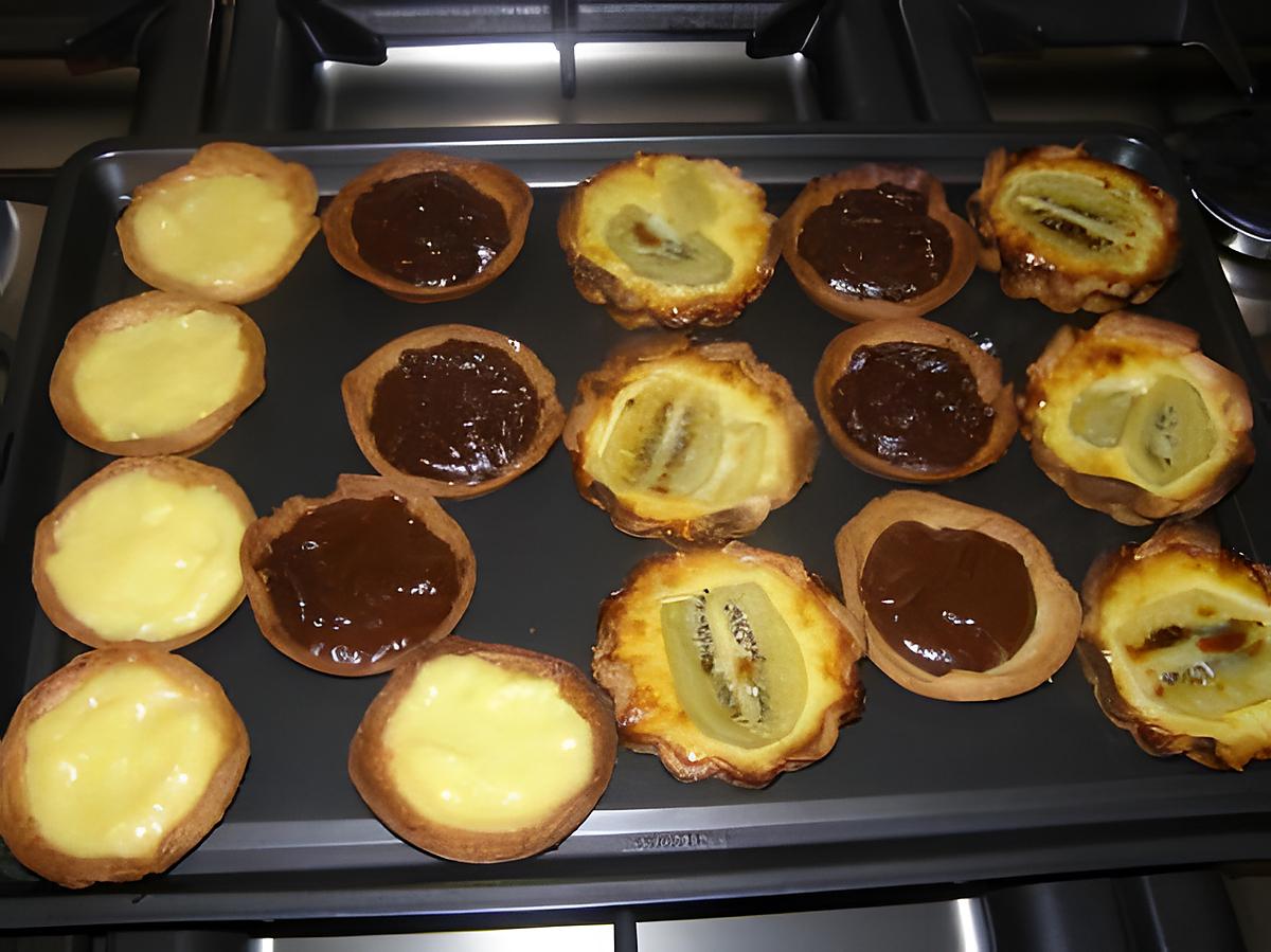 recette tartelettes(citron,chocolat,kiwi)