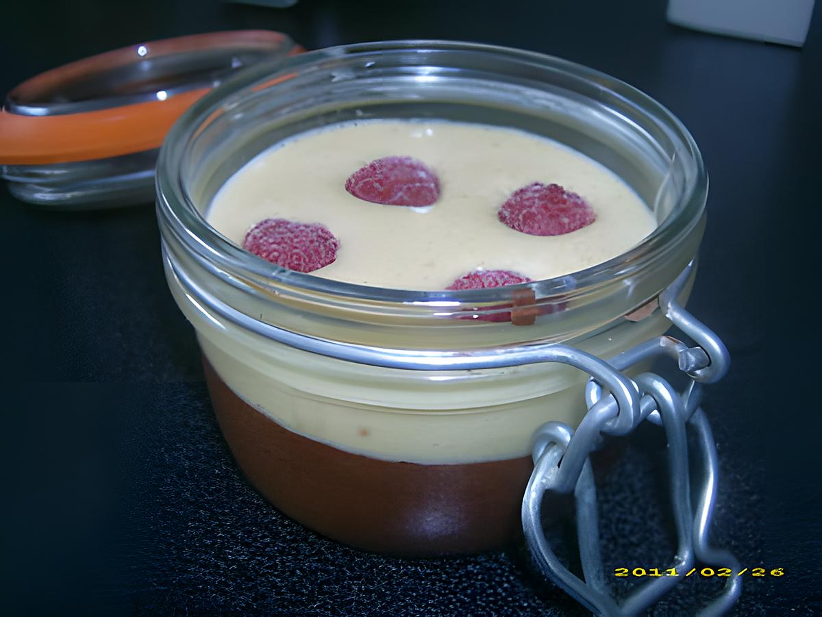 recette duo de mousse au chocolat