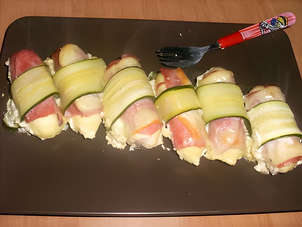 recette Quenelle jambon courgette fromage