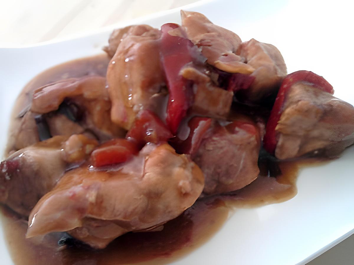 recette Porc au caramel