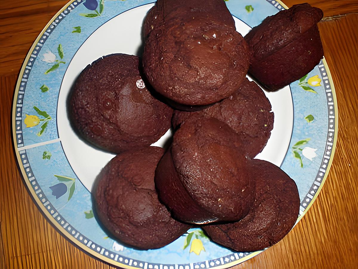 recette muffin chocolat et pépites de chocolats