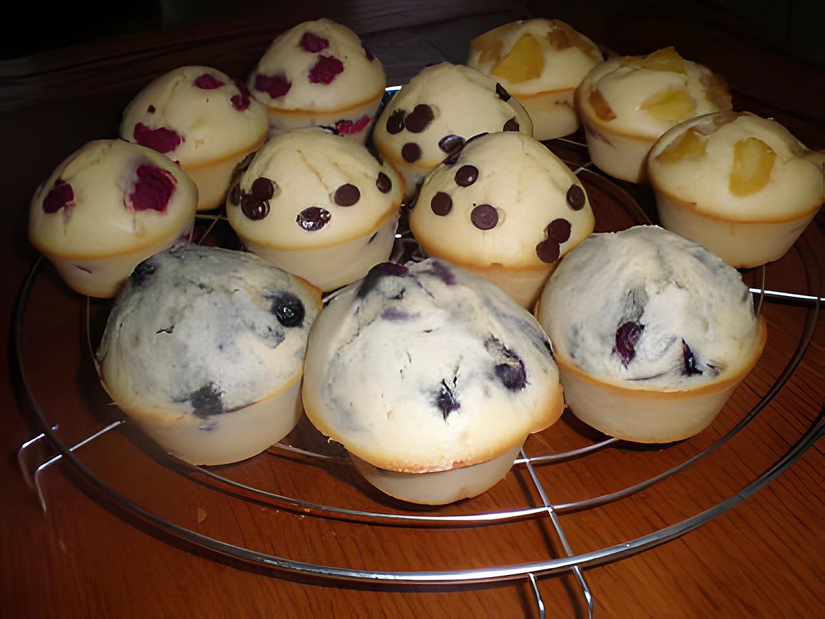 recette muffin aux framboises,pomme,myrtilles........