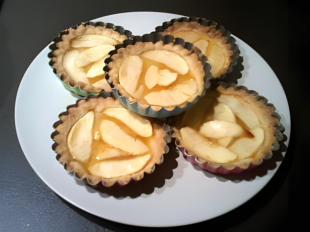 recette tartelettes aux pommes faites maison