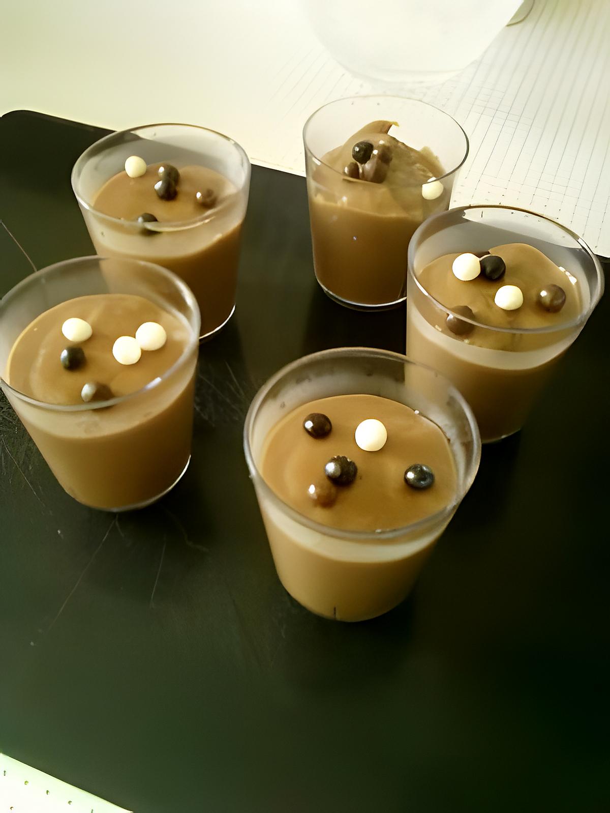 recette crème au chocolat