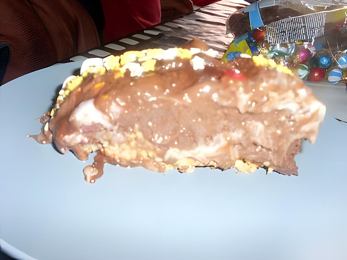 recette Gateaux de paques