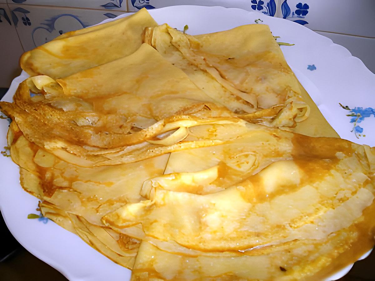 recette crêpes suzette