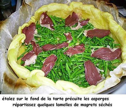 recette Tarte aux asperges sauvages et au magret de canard séché