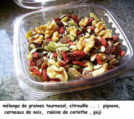 recette Salade "vitaminée " aux pousses d’épinards