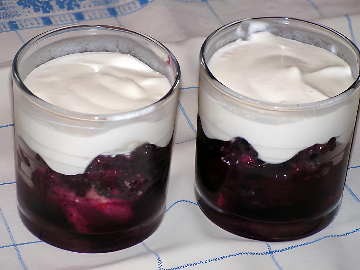 recette Mousse de fromage blanc aux mûres