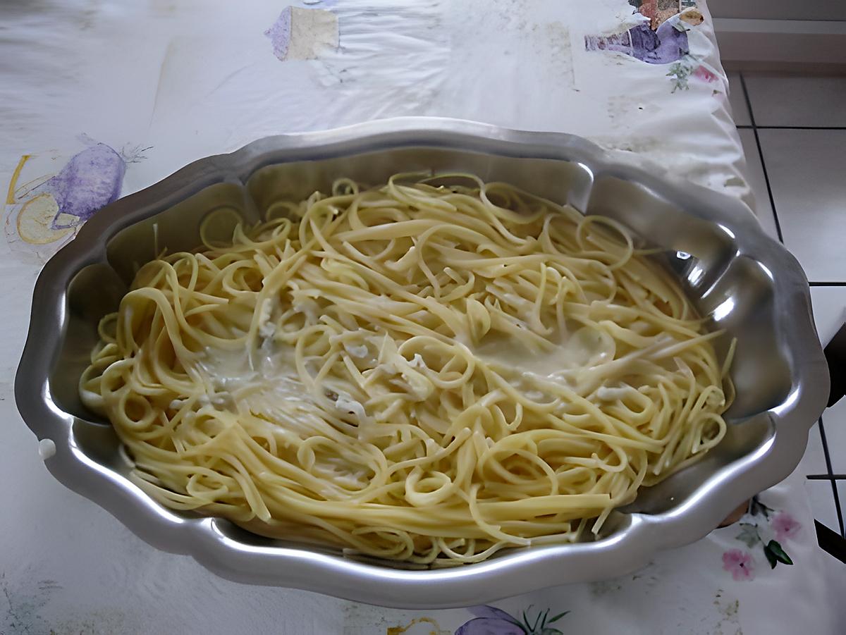 recette SPAGHETTI AU GORGONZOLA