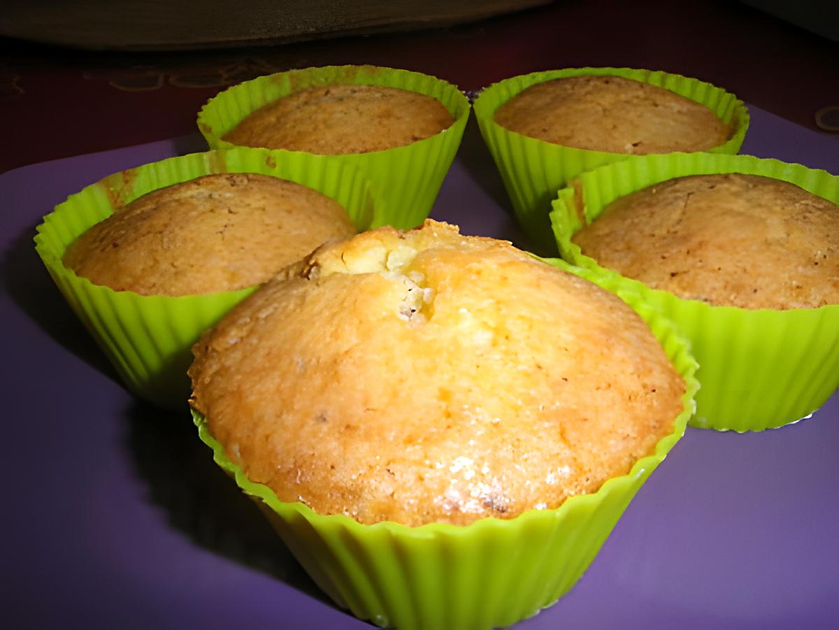 recette muffins a la noisette