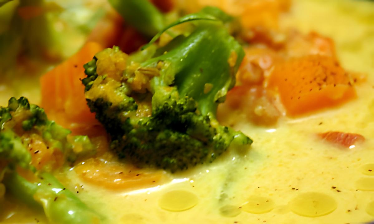 recette Soupe de courge au curry