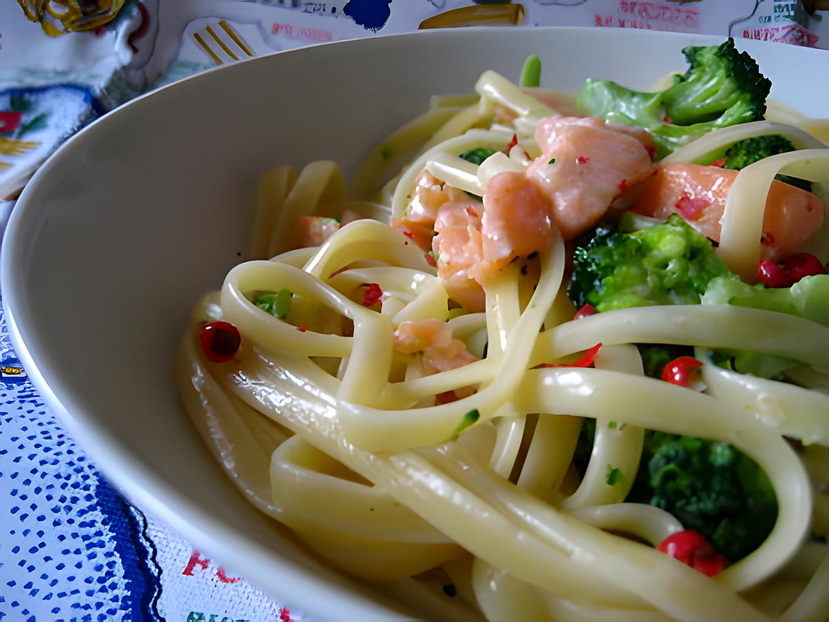 recette Linguine al salmone e broccoli