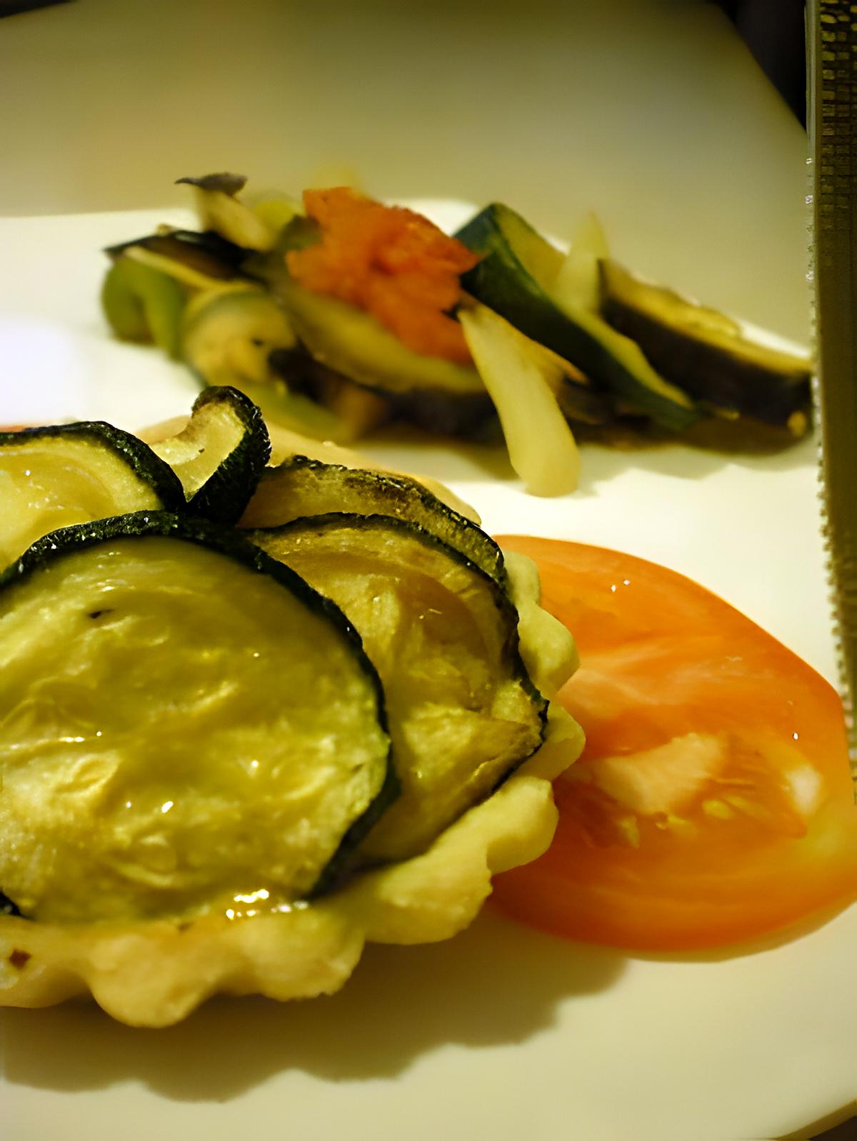 recette tartelette courgette,chèvre