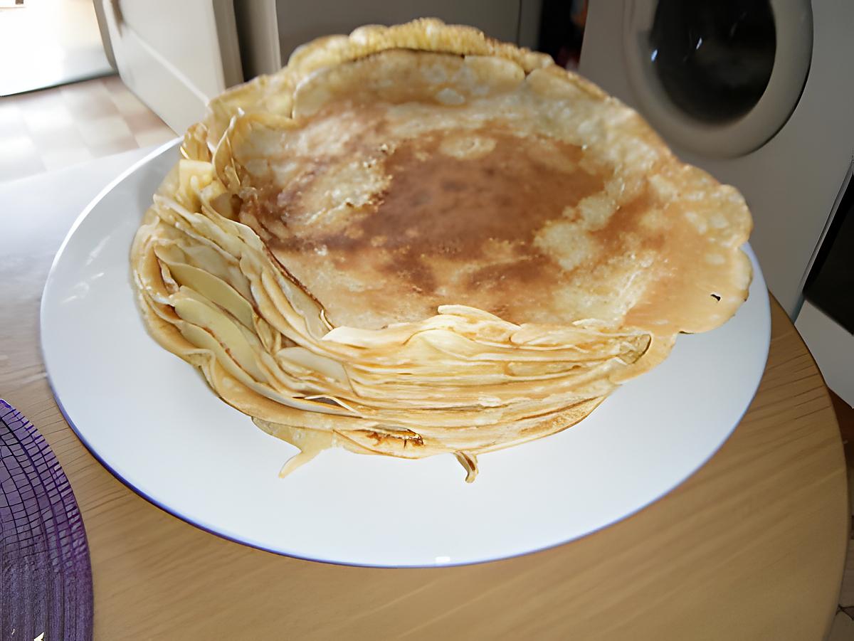 recette CREPES à l'orange