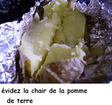 recette Pommes de terre farcies aux blettes