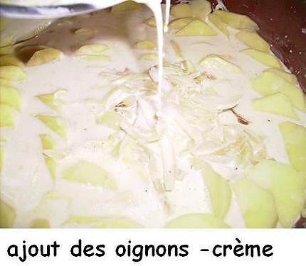 recette Pommes de terre boulangères