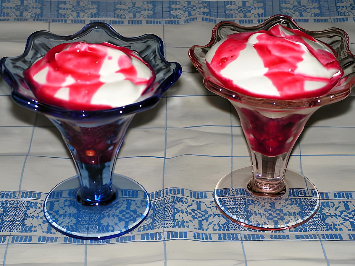 recette Mousse de fromage blanc aux groseilles