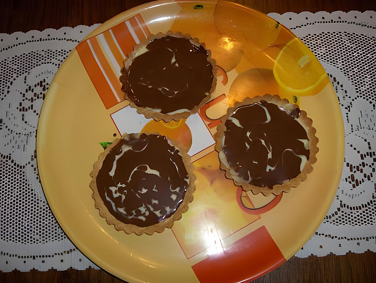 recette Petites tartelles chocolat