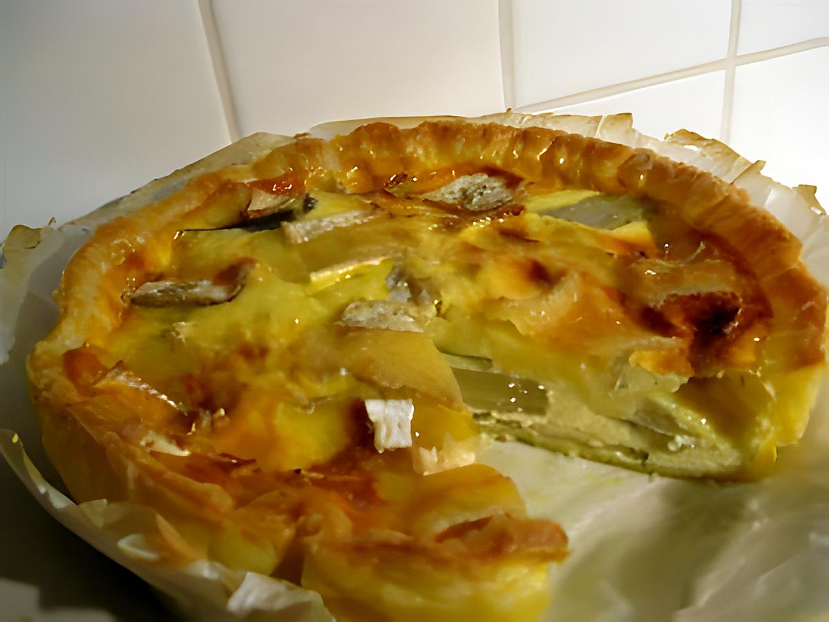 recette Tourte aux blettes et au brie