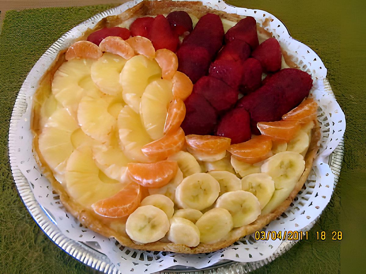 recette TARTE AUX FRUITS