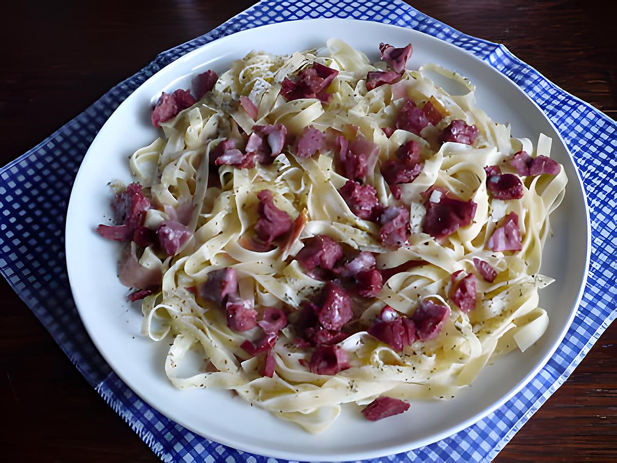 recette tagliatelles aux gésiers et jambon cru