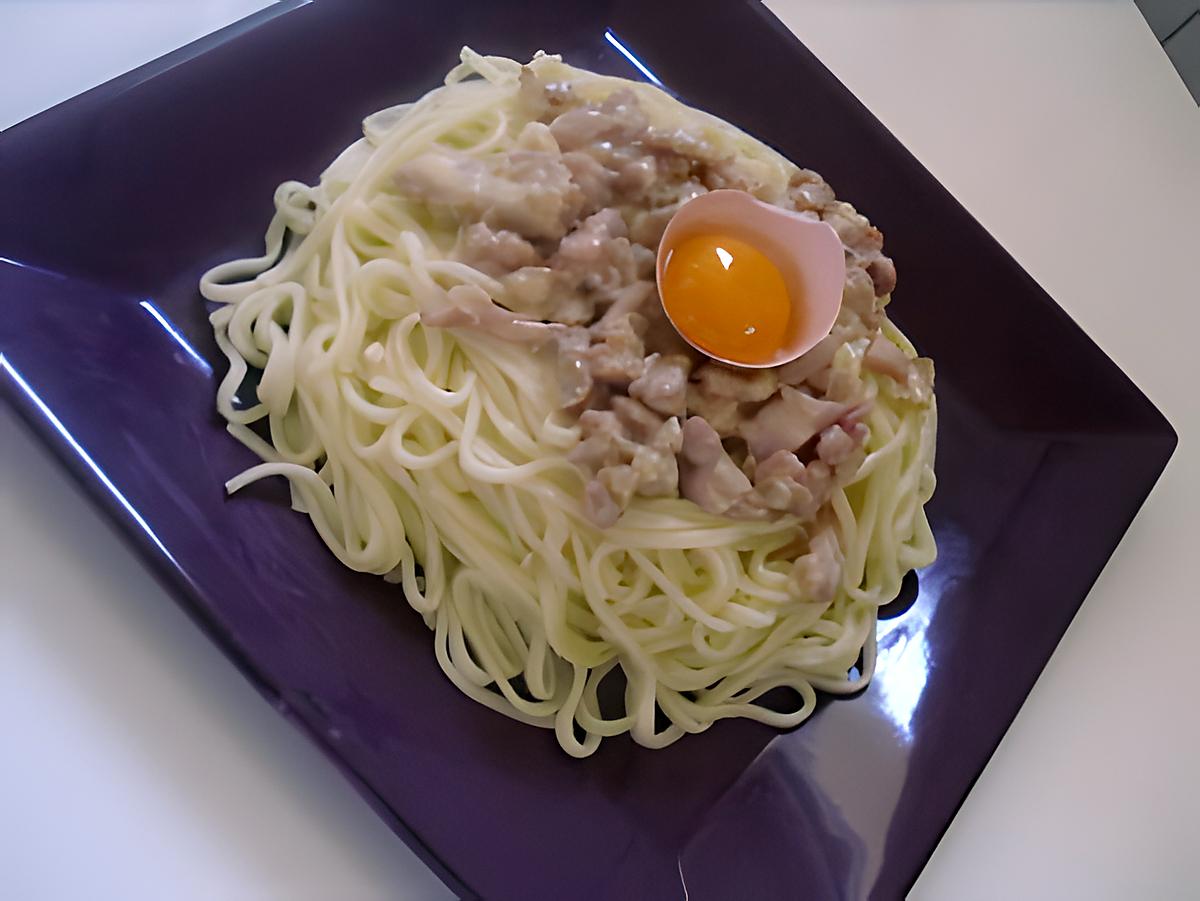 recette Tagliatelle à la carbonara