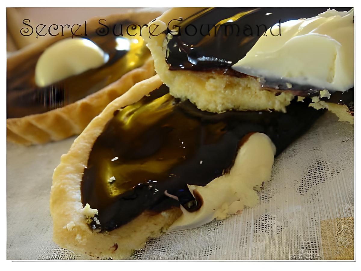 recette Tartelettes Caramel,Cacahouètes et chocolat