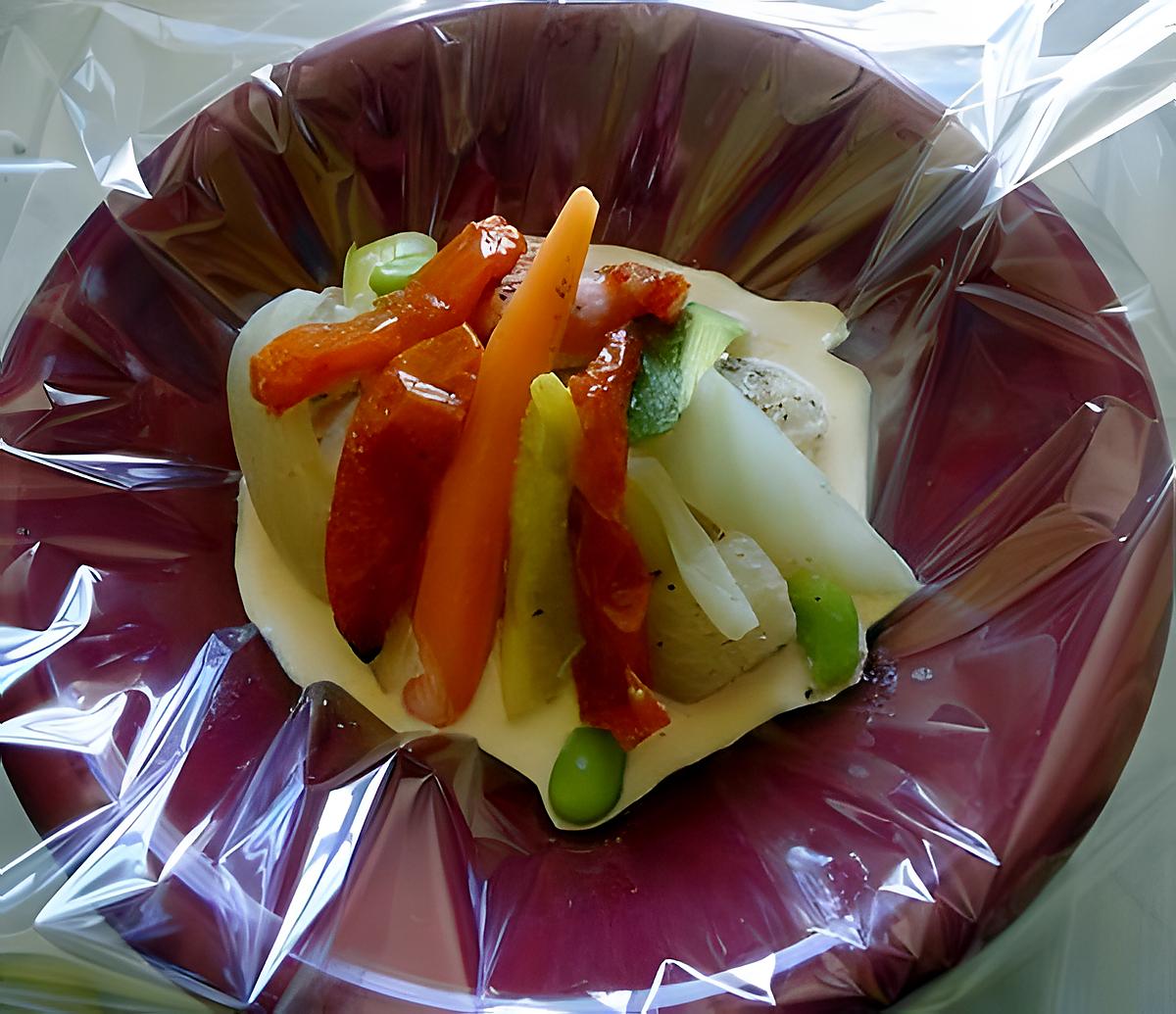 recette BOURRIDE DE POISSON EN PAPILLOTE