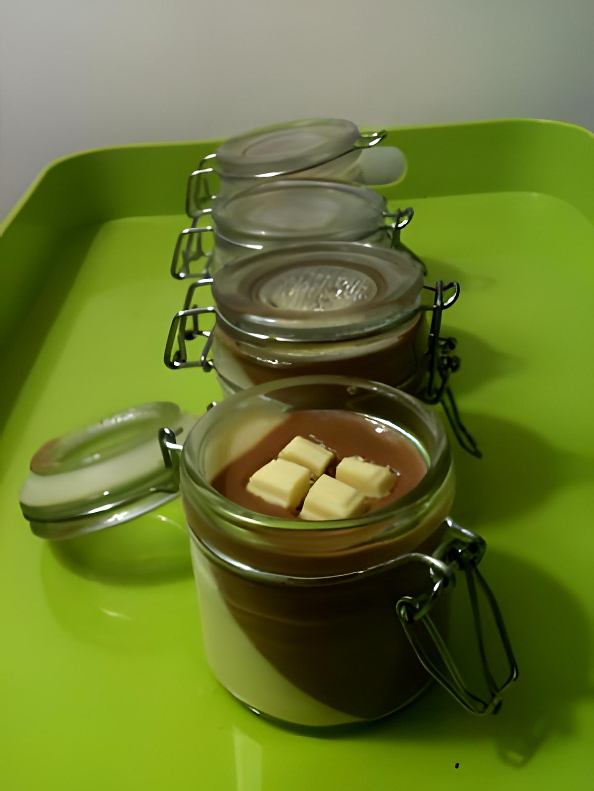 recette Panna cotta bicolore de pâques