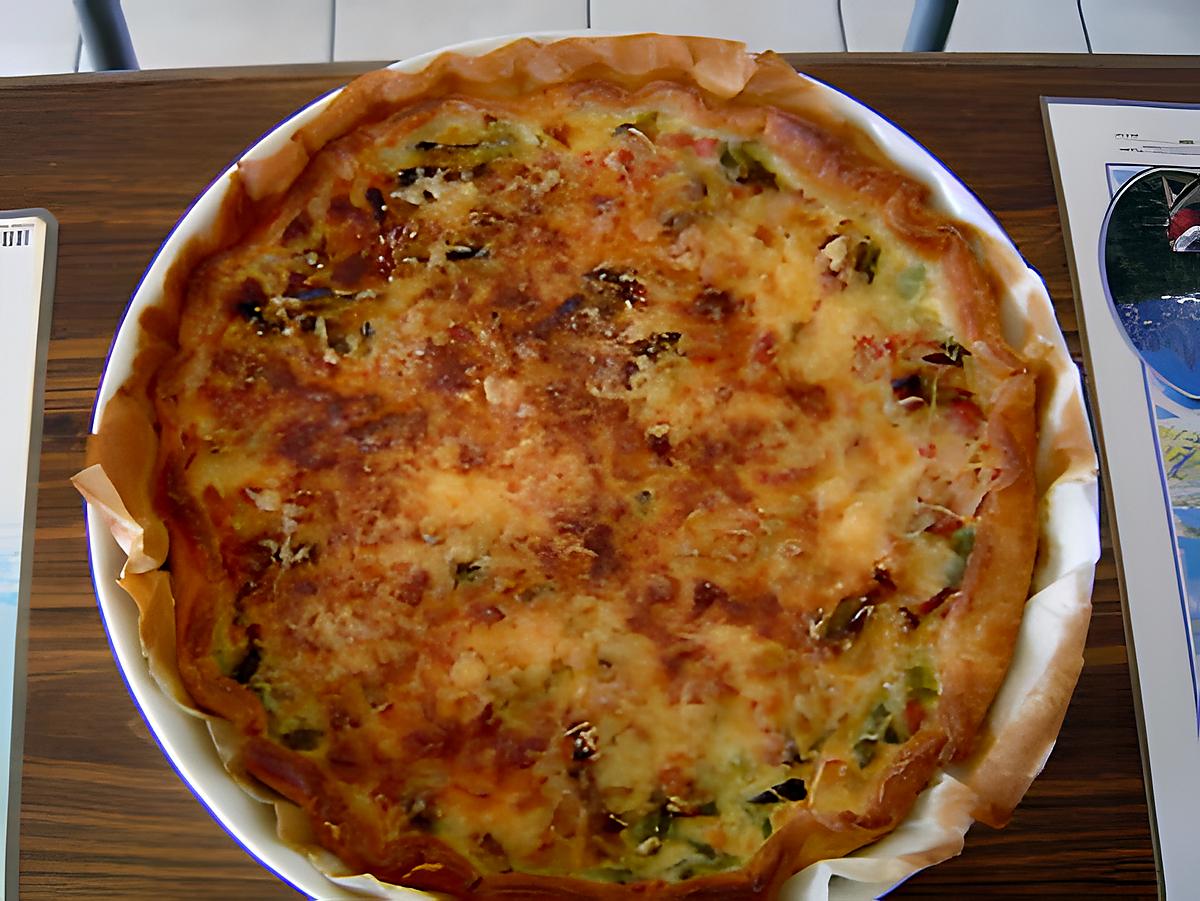 recette Quiche aux poireaux