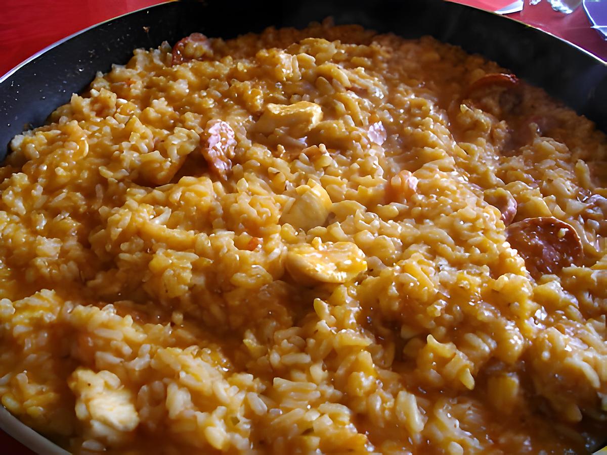 recette Poulet jambalaya