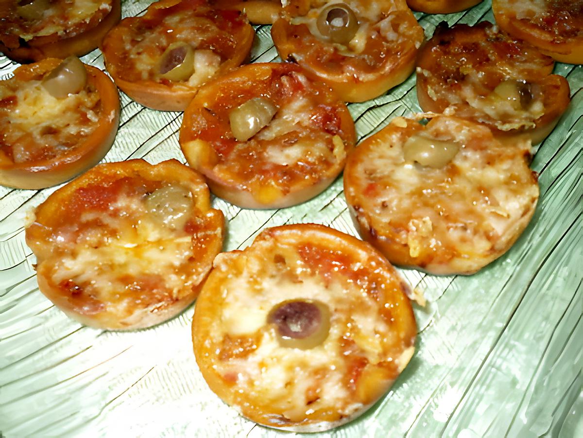 recette Mini pizza